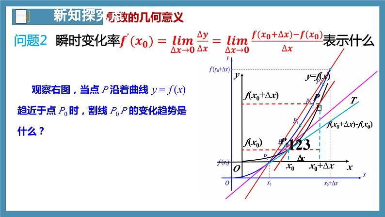 5.1.2导数的概念及其几何意义(第2课时)-高中数学人教A版(2019)选择性必修第二册07