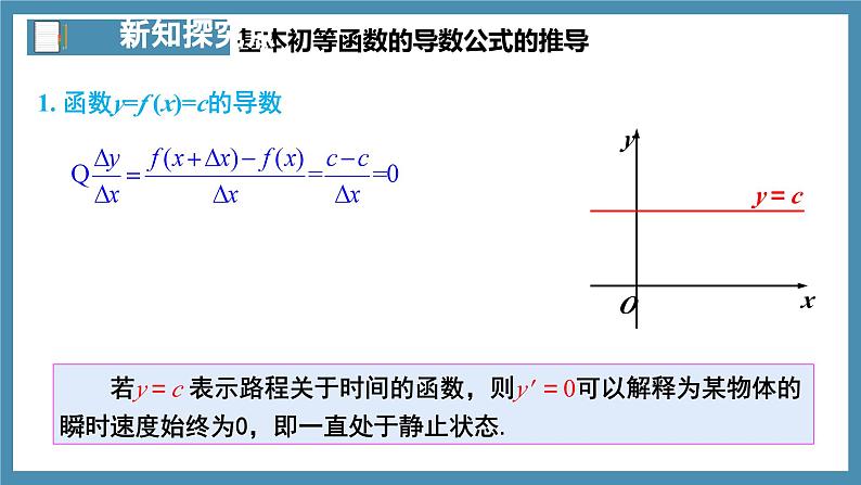 5.2.1基本初等函数的导数-高中数学人教A版(2019)选择性必修第二册06