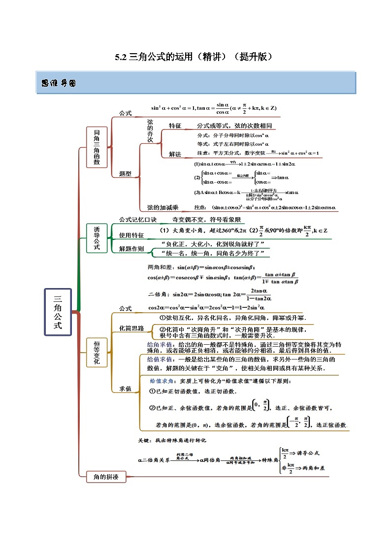 备战高考2024年数学第一轮专题复习5.2 三角公式的运用(精讲)(提升版)(原卷版)第1页
