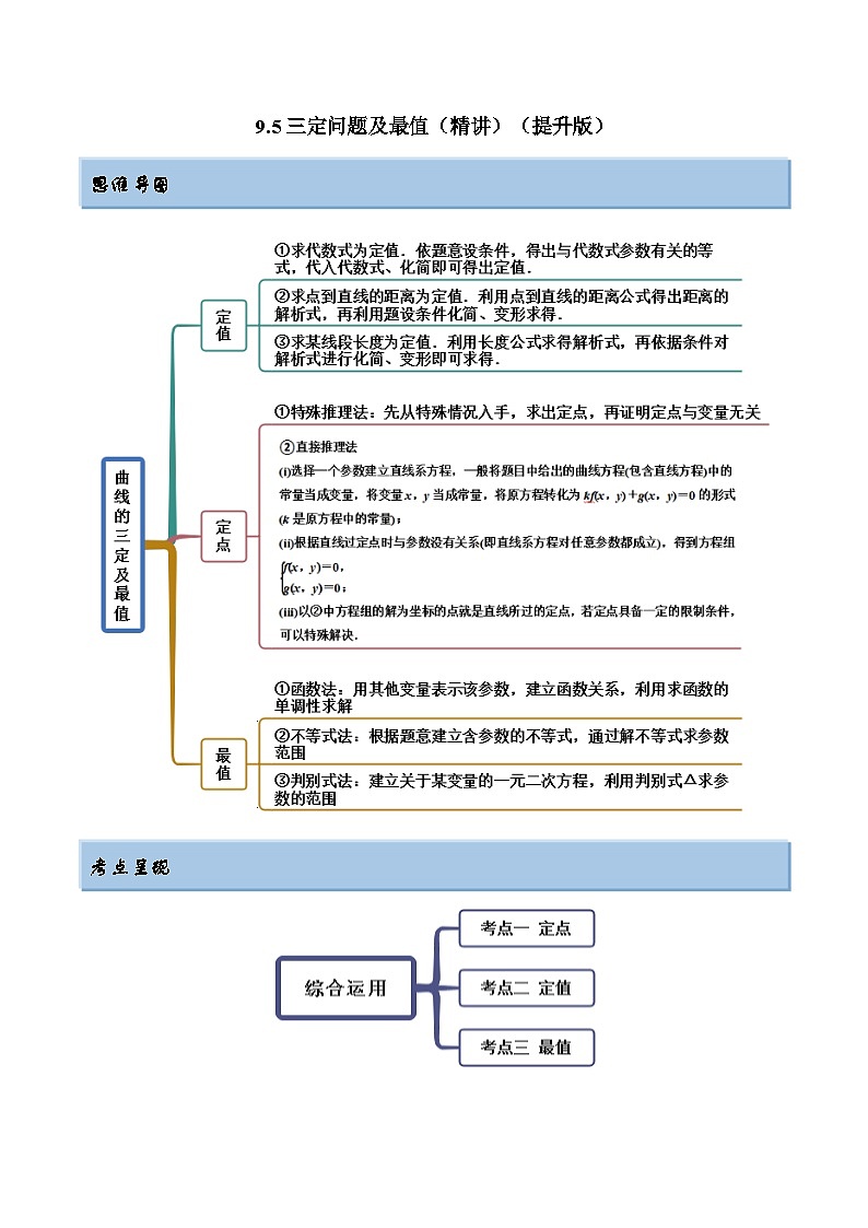 备战高考2024年数学第一轮专题复习9.5 三定问题及最值(精讲)(提升版)(解析版)第1页