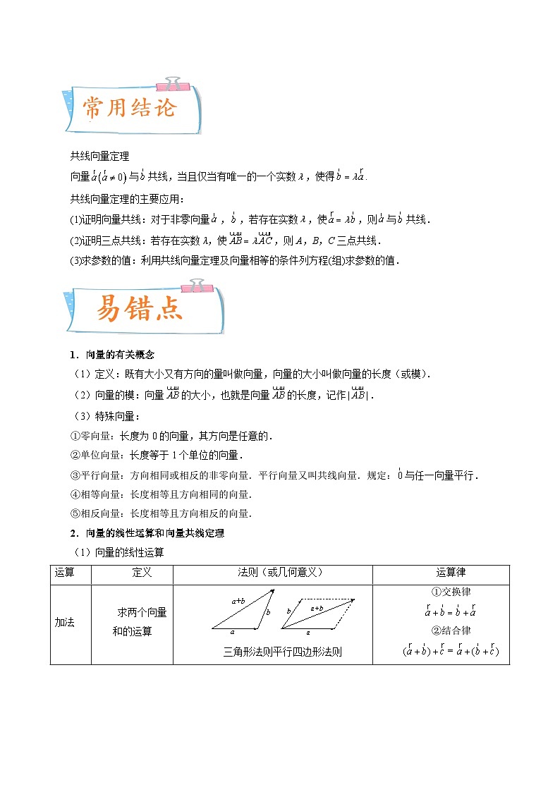 2024年高考数学第一轮复习四十三讲23 平面向量的概念及线性运算(原卷附答案)第2页