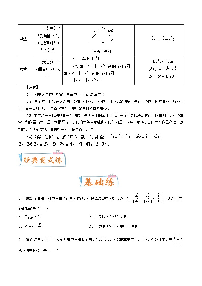 2024年高考数学第一轮复习四十三讲23 平面向量的概念及线性运算(原卷附答案)第3页