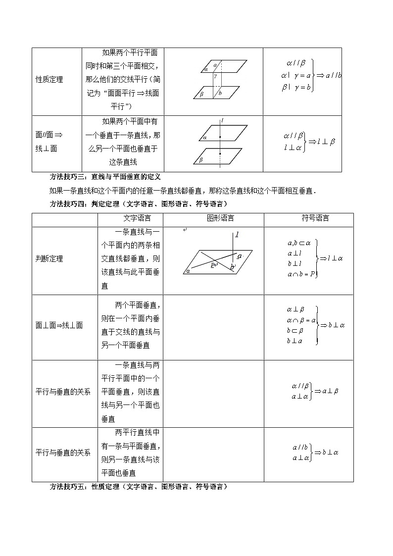 2024年高考數(shù)學(xué)第一輪復(fù)習(xí)四十三講29 解決空間問題中的平行與垂直問題（十一大經(jīng)典題型）（原卷附答案）第3頁