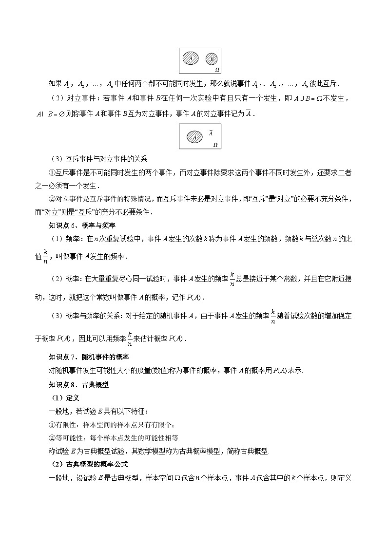2024年高考数学第一轮复习四十三讲39 随机事件的概率与古典概型(十二大经典题型)(原卷附答案)第3页