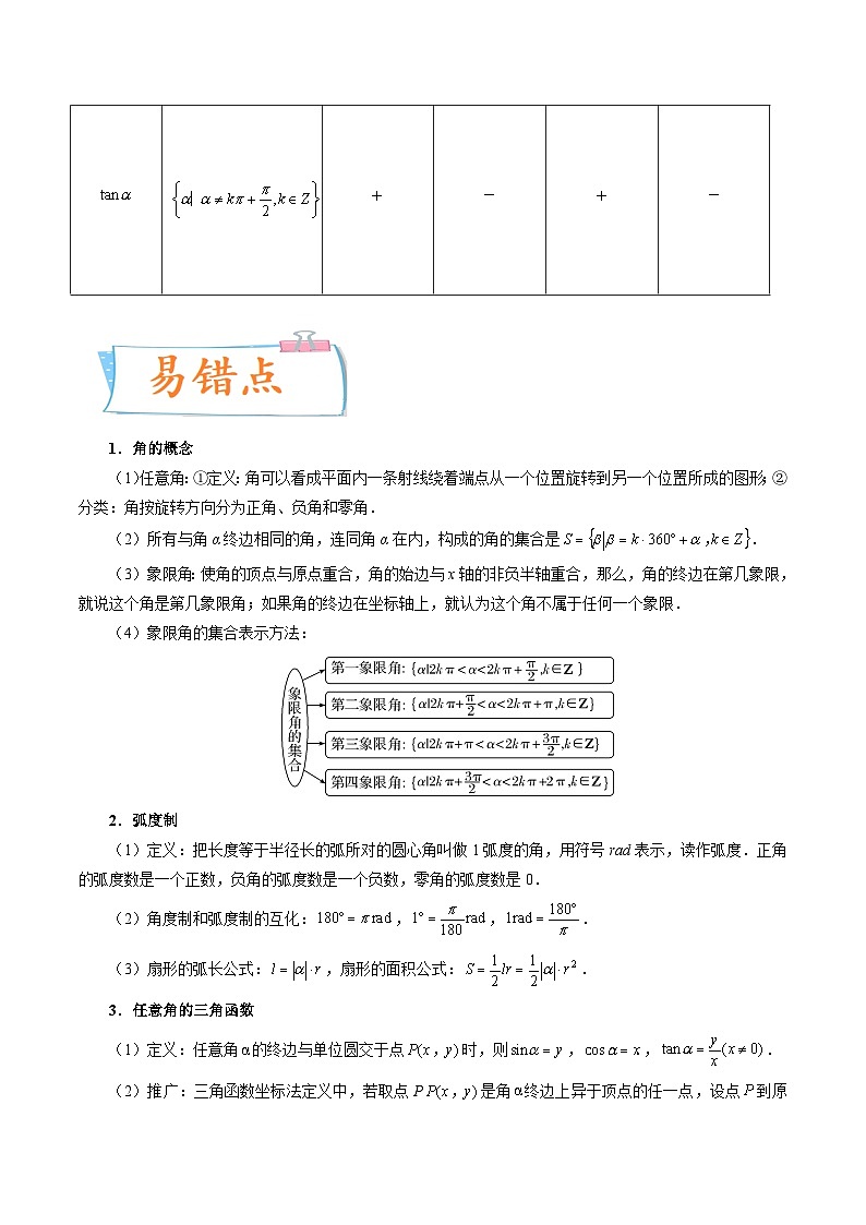 2024年高考数学第一轮复习四十三讲17 任意角、弧度制及任意角的三角函数(原卷附答案)第2页