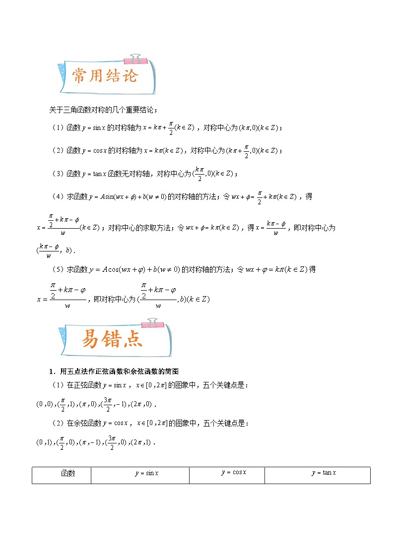 2024年高考数学第一轮复习四十三讲19 三角函数的图象和性质(原卷附答案)第2页