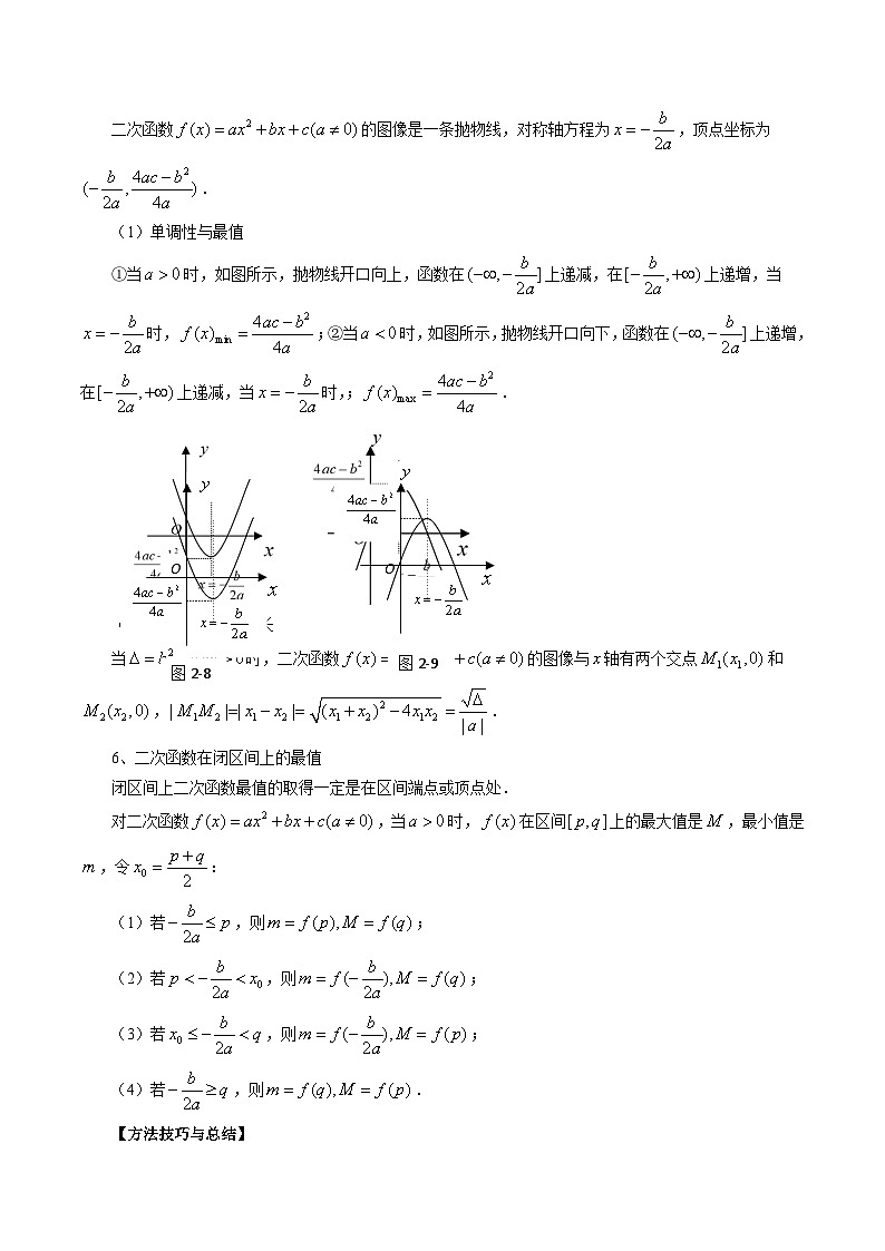 2024年高考数学第一轮复习专题08 幂函数与二次函数(解析版)第2页