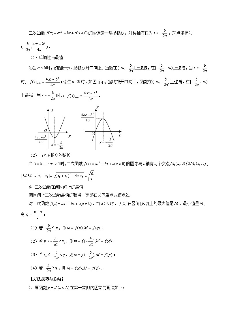 2024年高考数学第一轮复习专题08 幂函数与二次函数(原卷版)第2页