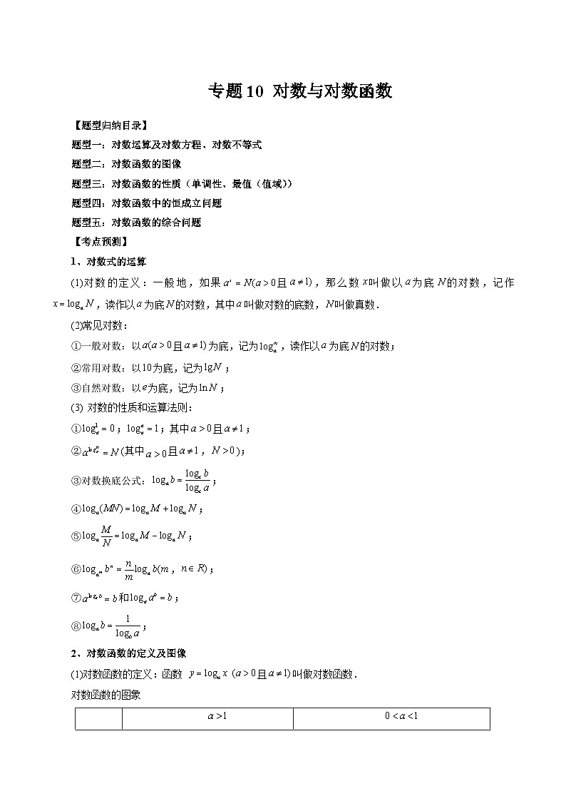 2024年高考数学第一轮复习专题10 对数与对数函数(解析版)01