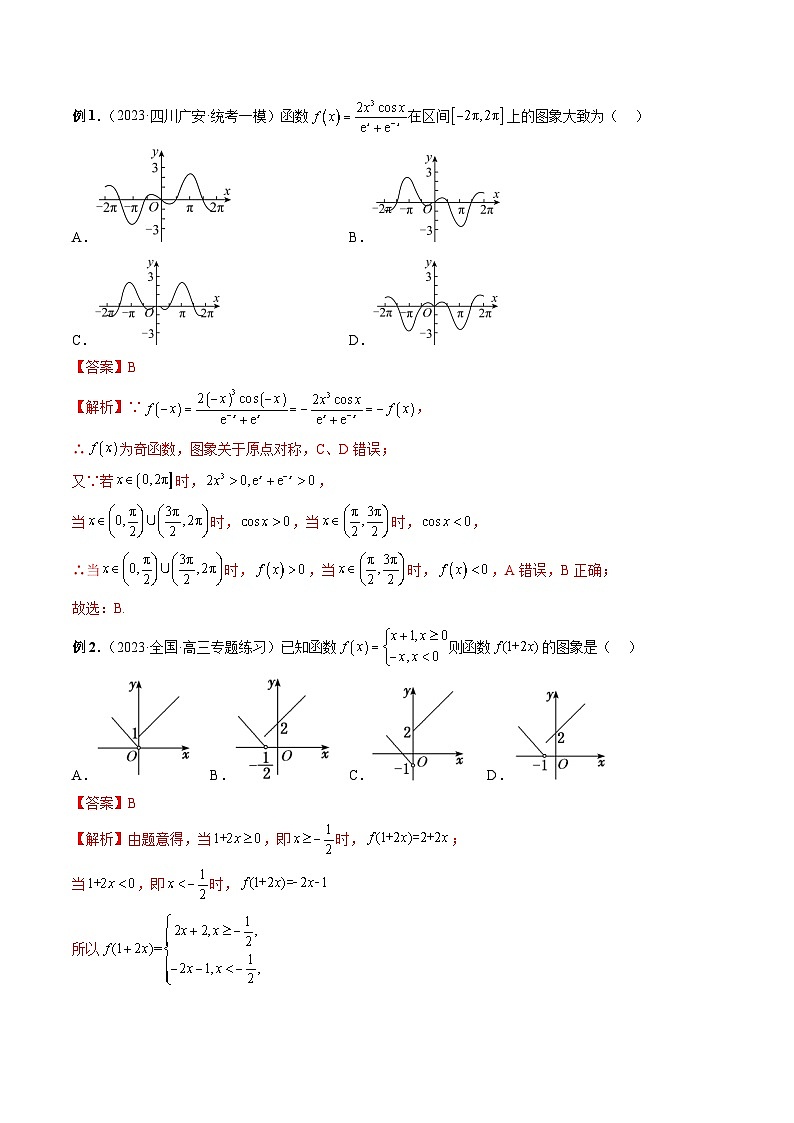 2024年高考数学第一轮复习专题12 函数的图象(解析版)第3页