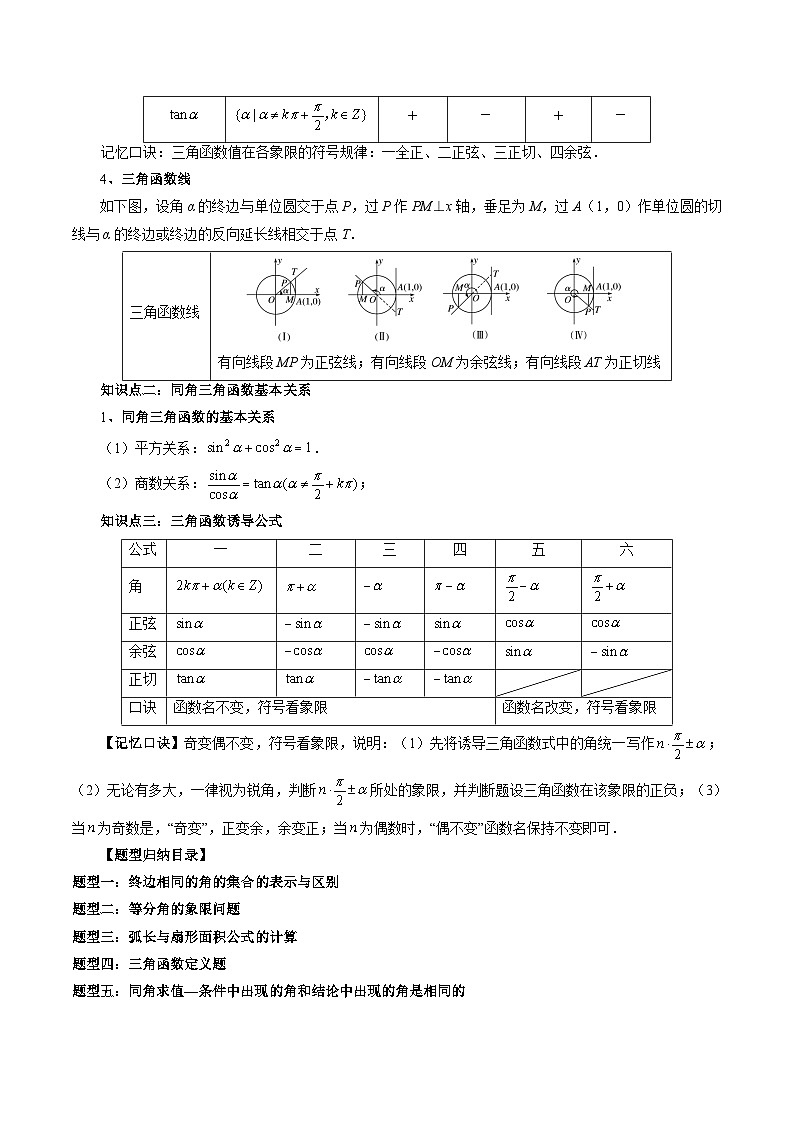 2024年高考数学第一轮复习专题18 三角函数概念与诱导公式(解析版)第2页