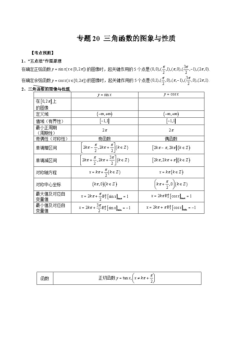 2024年高考数学第一轮复习专题20 三角函数的图象与性质(原卷版)01