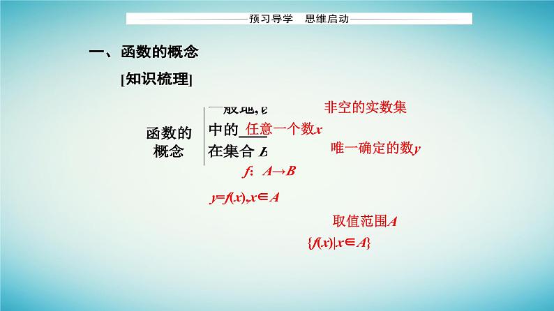 2023_2024学年新教材高中数学第三章函数的概念与性质3.1函数的概念及其表示3.1.1函数的概念第一课时函数的概念课件新人教A版必修第一册第3页