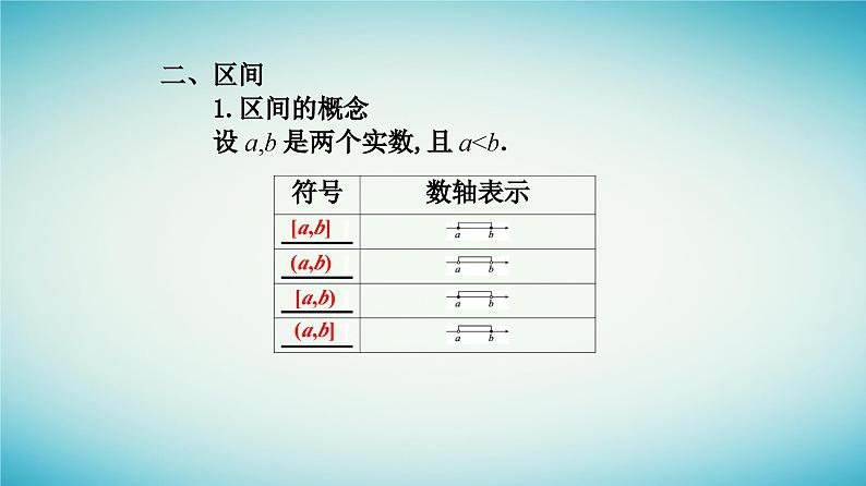 2023_2024学年新教材高中数学第三章函数的概念与性质3.1函数的概念及其表示3.1.1函数的概念第一课时函数的概念课件新人教A版必修第一册第6页