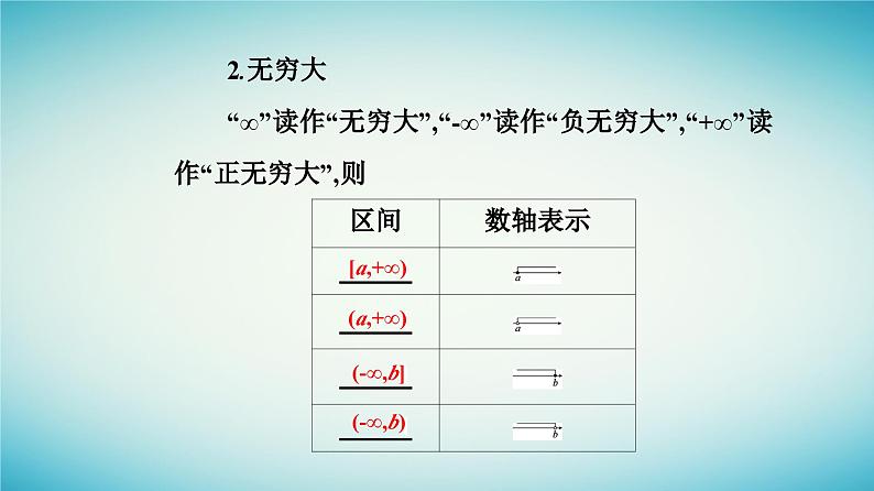 2023_2024学年新教材高中数学第三章函数的概念与性质3.1函数的概念及其表示3.1.1函数的概念第一课时函数的概念课件新人教A版必修第一册第7页