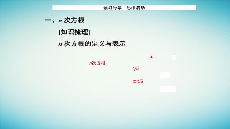 2023_2024学年新教材高中数学第四章指数函数与对数函数4.1指数第一课时根式课件新人教A版必修第一册第3页