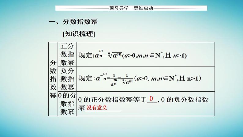 2023_2024学年新教材高中数学第四章指数函数与对数函数4.1指数第二课时指数幂及运算课件新人教A版必修第一册第3页