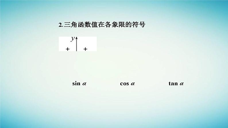 2023_2024学年新教材高中数学第五章三角函数5.2三角函数的概念5.2.1三角函数的概念第二课时三角函数的有关性质及诱导公式一课件新人教A版必修第一册第4页