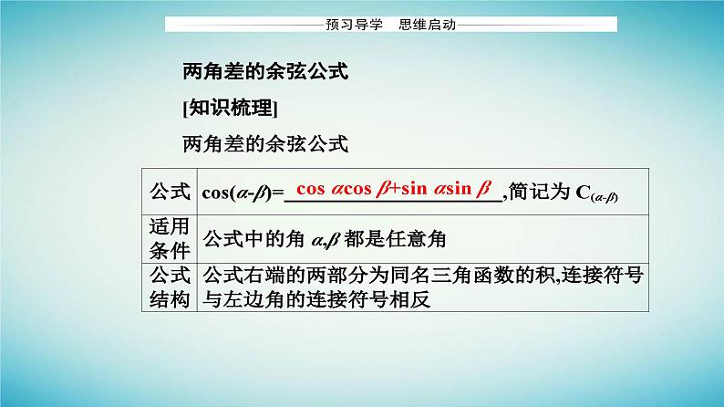 2023_2024学年新教材高中数学第五章三角函数5.5三角恒等变换5.5.1两角和与差的正弦余弦和正切公式第一课时两角差的余弦公式课件新人教A版必修第一册03