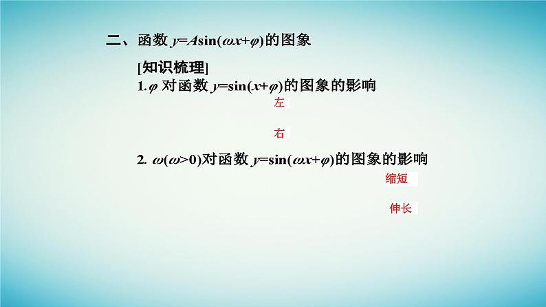 2023_2024学年新教材高中数学第五章三角函数5.6函数y=Asinωx+φ第一课时匀速圆周运动的数学模型及函数y=Asinωx+φ的图象课件新人教A版必修第一册第4页