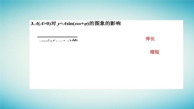 2023_2024学年新教材高中数学第五章三角函数5.6函数y=Asinωx+φ第一课时匀速圆周运动的数学模型及函数y=Asinωx+φ的图象课件新人教A版必修第一册第5页