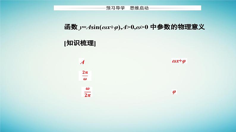 2023_2024学年新教材高中数学第五章三角函数5.7三角函数的应用课件新人教A版必修第一册第3页