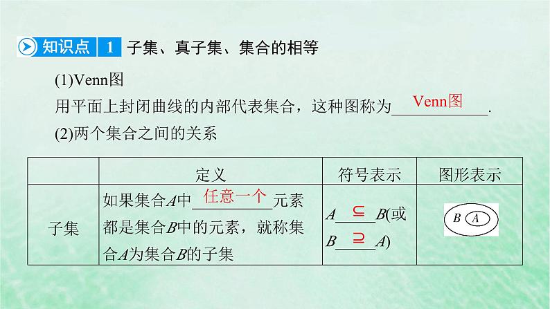 新教材适用2023_2024学年高中数学第1章集合与常用逻辑用语1.2集合间的基本关系课件新人教A版必修第一册第6页