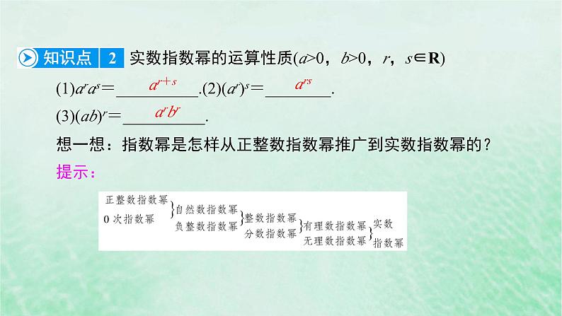 新教材适用2023_2024学年高中数学第4章指数函数与对数函数4.1指数4.1.2无理数指数幂及其运算性质课件新人教A版必修第一册07