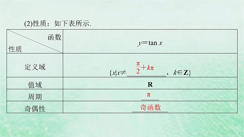 新教材适用2023_2024学年高中数学第5章三角函数5.4三角函数的图象与性质5.4.3正切函数的性质与图象课件新人教A版必修第一册07