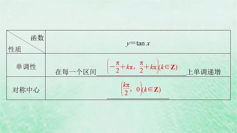 新教材适用2023_2024学年高中数学第5章三角函数5.4三角函数的图象与性质5.4.3正切函数的性质与图象课件新人教A版必修第一册08