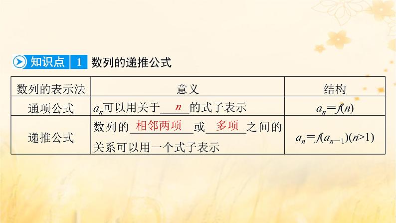 新教材适用2023_2024学年高中数学第4章数列4.1数列的概念第2课时数列的通项公式与递推公式课件新人教A版选择性必修第二册第7页