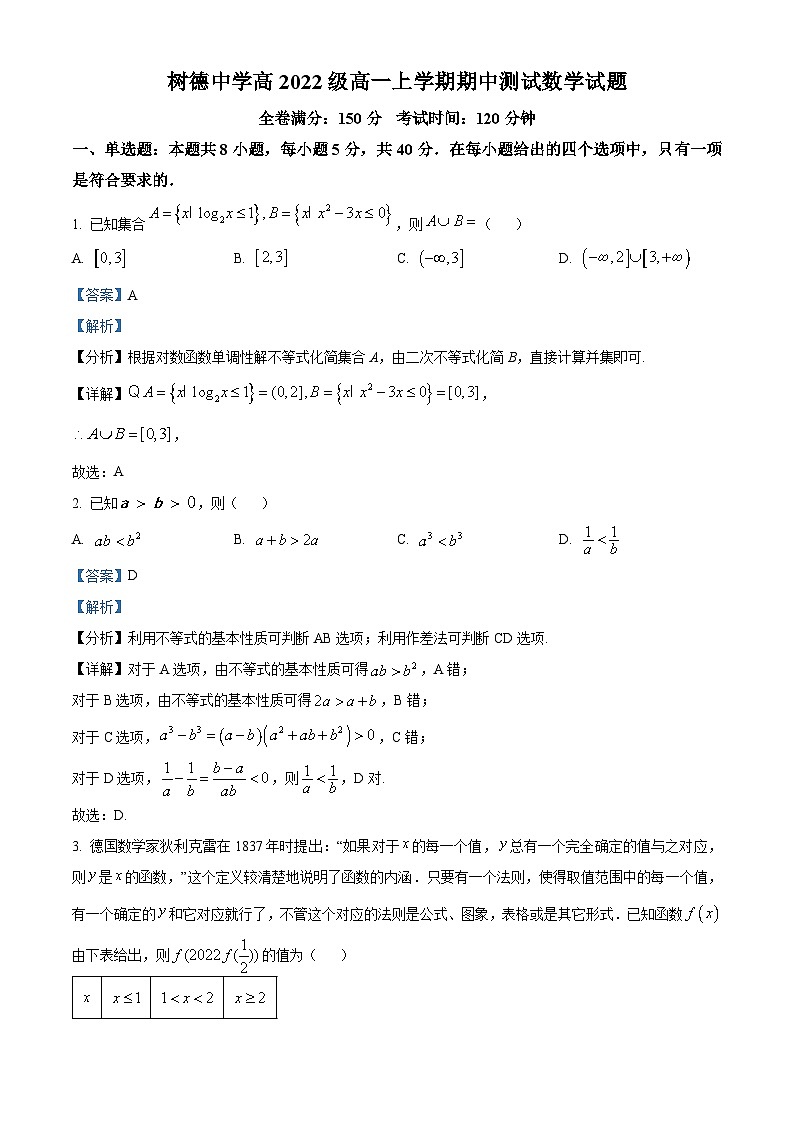 【期中真题】四川省成都市成都市树德中学2022-2023学年高一上学期期中数学试题.zip01