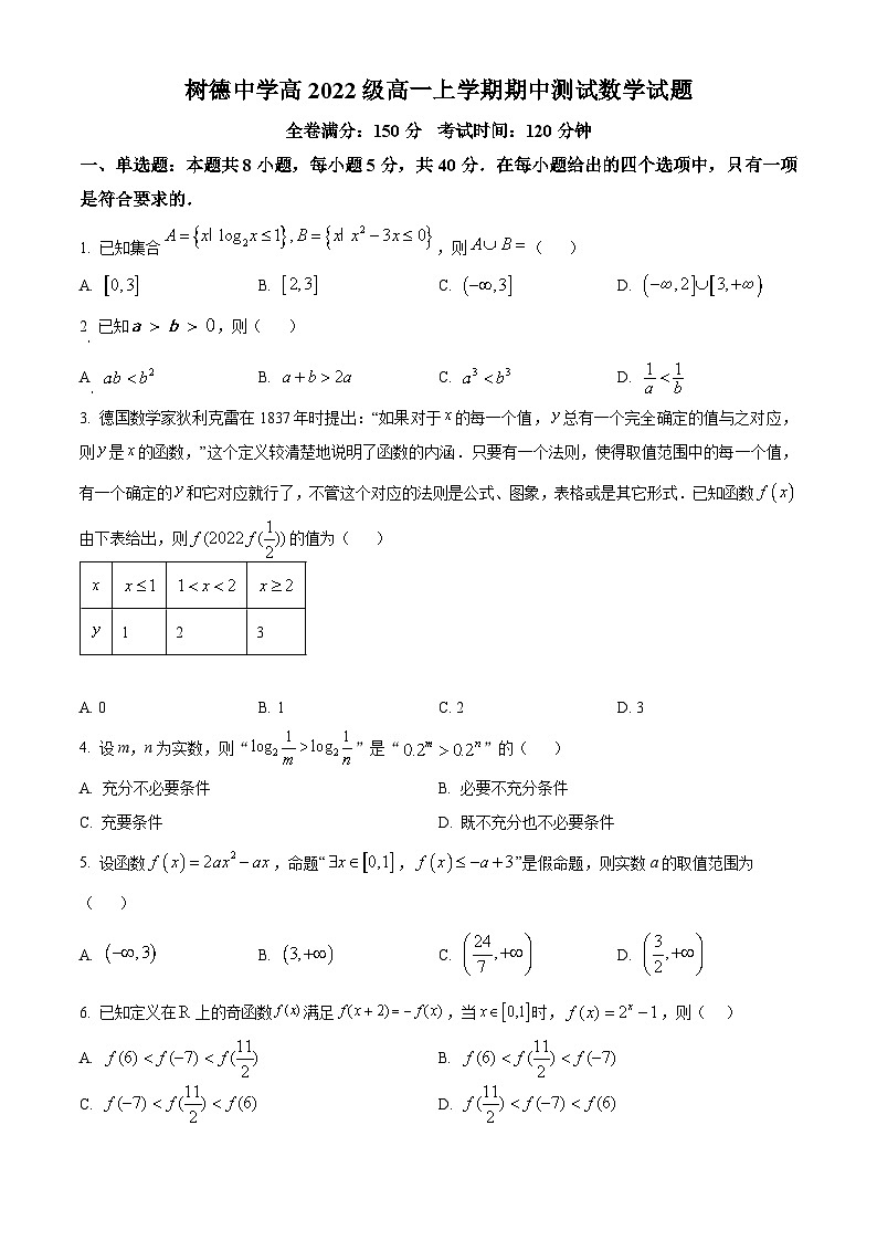 【期中真题】四川省成都市成都市树德中学2022-2023学年高一上学期期中数学试题.zip01