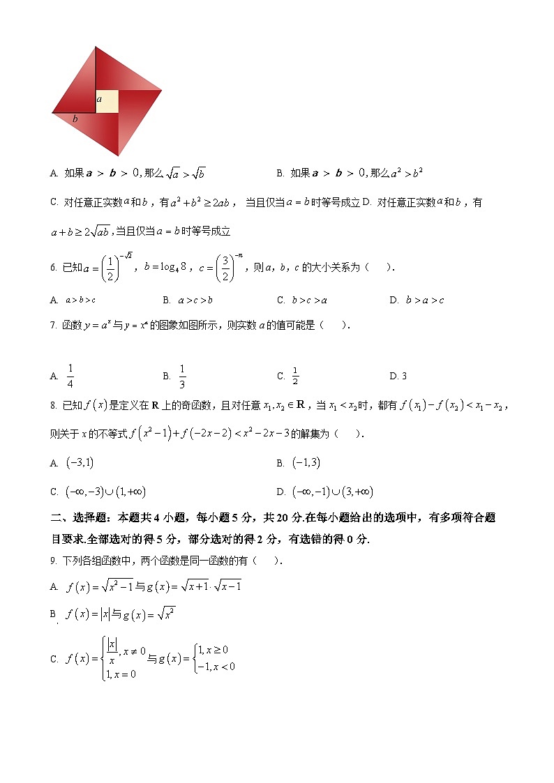 【期中真题】陕西省西安交通大学附属中学2022-2023学年高一上学期期中数学试题.zip02