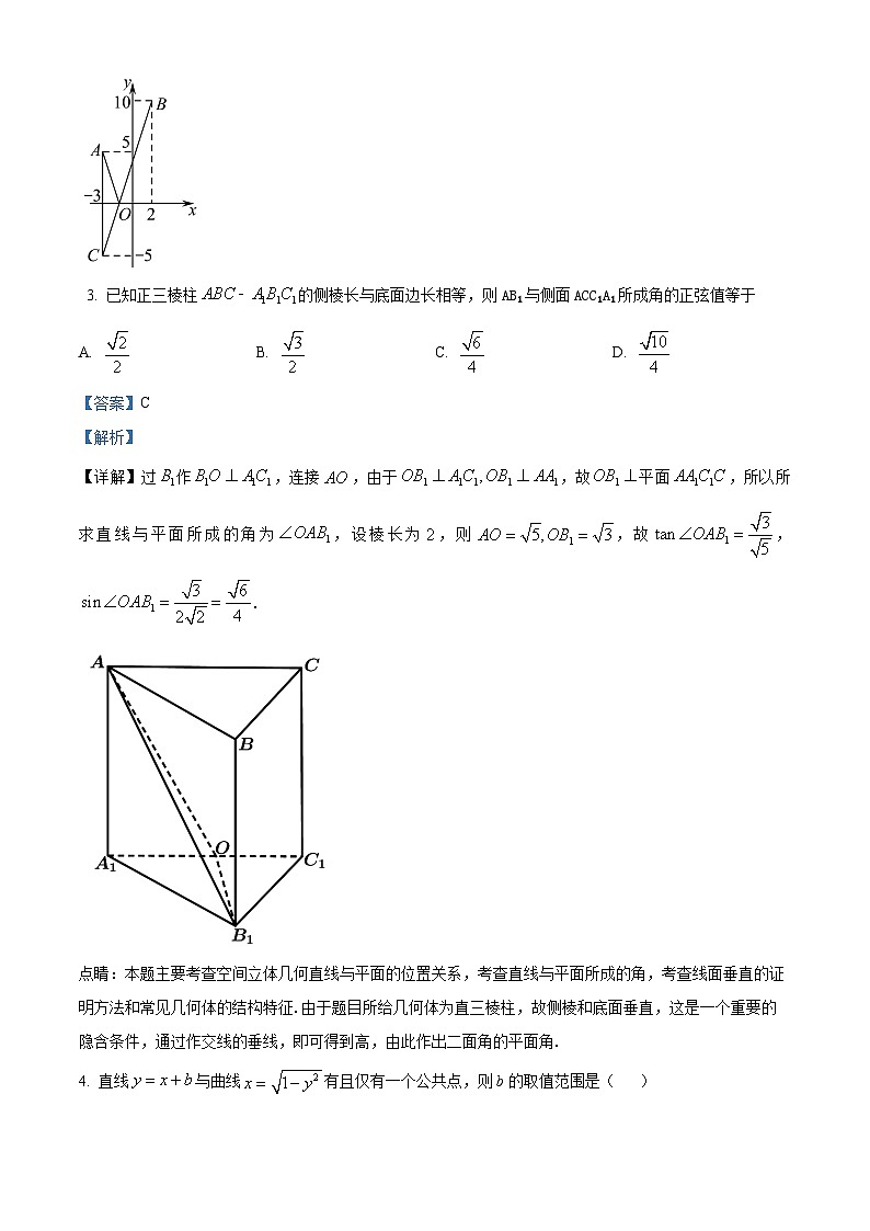 【期中真题】安徽省合肥一六八中学2022-2023学年高二上学期期中数学试题.zip02