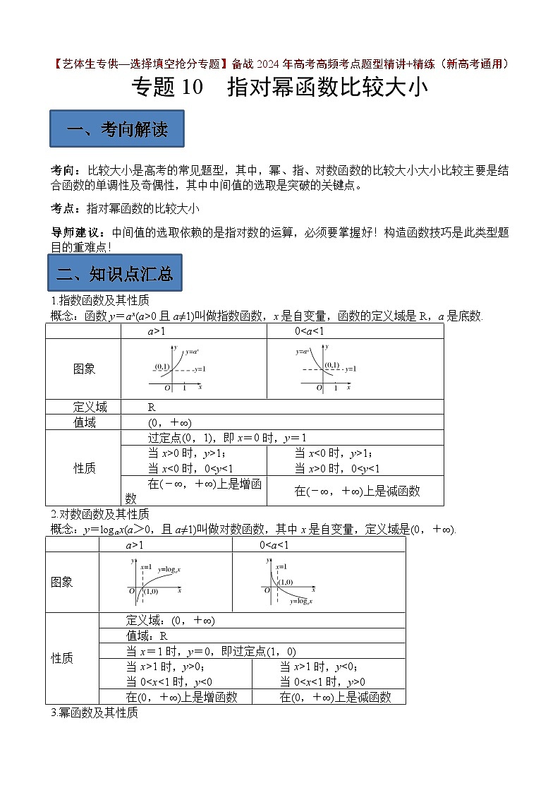 备战2024年高考第一轮专题复习专题10 指对幂函数的比较大小【艺体生专供—选择填空抢分专题】备战2024年高考高频考点题型精讲+精练(新高考通用)解析版第1页