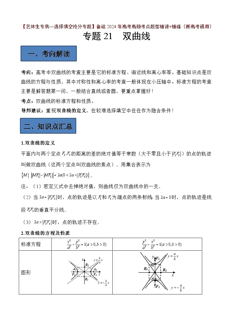 备战2024年高考第一轮专题复习专题21 双曲线【艺体生专供—选择填空抢分专题】备战2024年高考高频考点题型精讲+精练(新高考通用)原卷版第1页