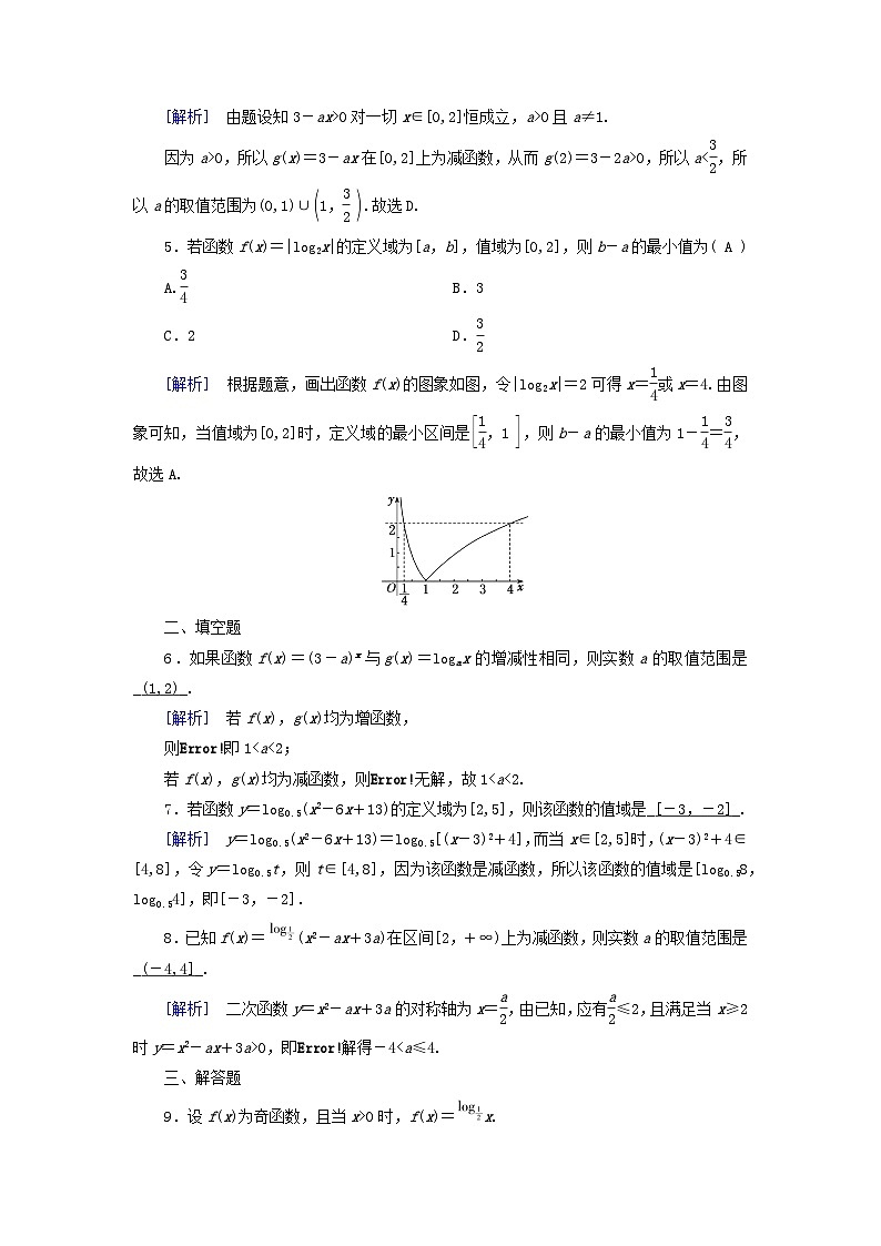 新教材适用2023_2024学年高中数学第4章指数函数与对数函数4.4对数函数4.4.2对数函数的图象和性质第2课时对数函数的图象和性质二素养作业新人教A版必修第一册第2页