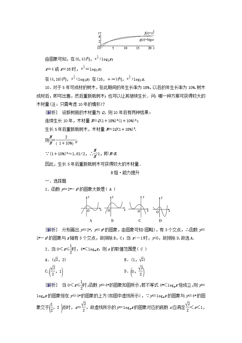 新教材适用2023_2024学年高中数学第4章指数函数与对数函数4.4对数函数4.4.3不同函数增长的差异素养作业新人教A版必修第一册第3页
