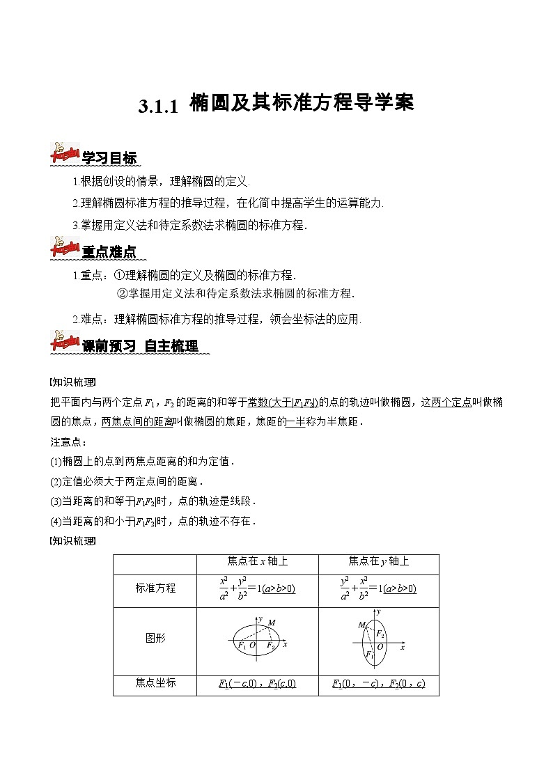 3.1.1椭圆及其标准方程(课件+教案+导学案+练习)-高二数学同步备课系列(人教A版2019选择性必修第一册)01