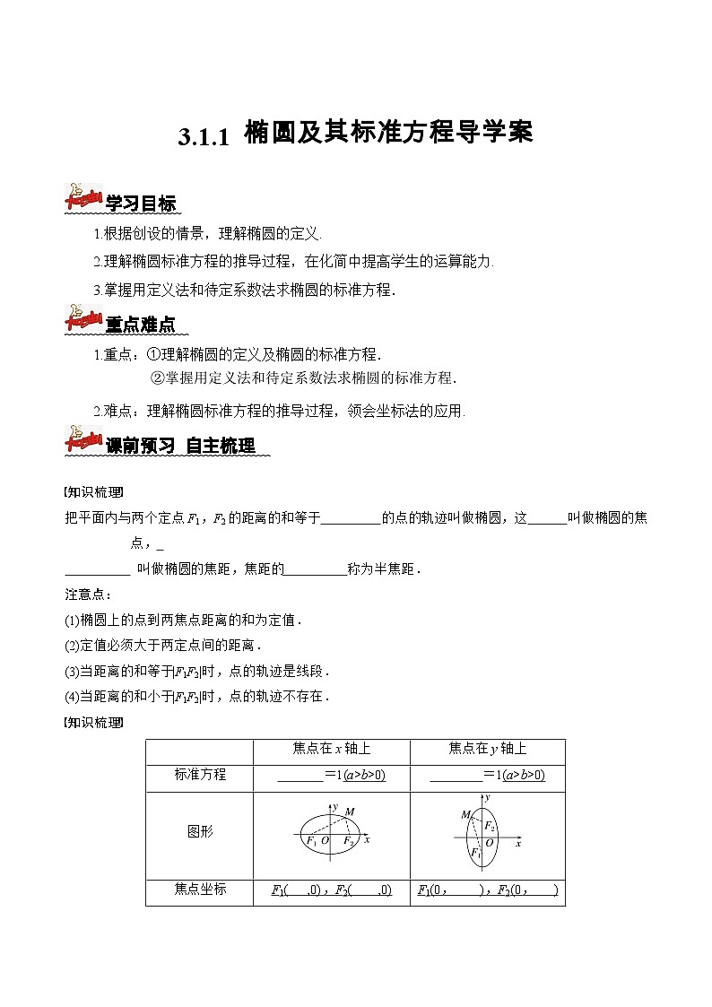 3.1.1椭圆及其标准方程(课件+教案+导学案+练习)-高二数学同步备课系列(人教A版2019选择性必修第一册)01