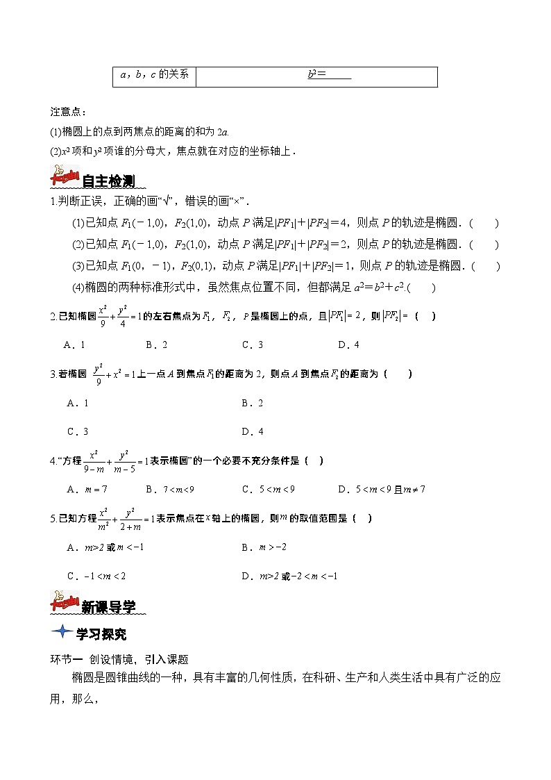 3.1.1椭圆及其标准方程(课件+教案+导学案+练习)-高二数学同步备课系列(人教A版2019选择性必修第一册)02