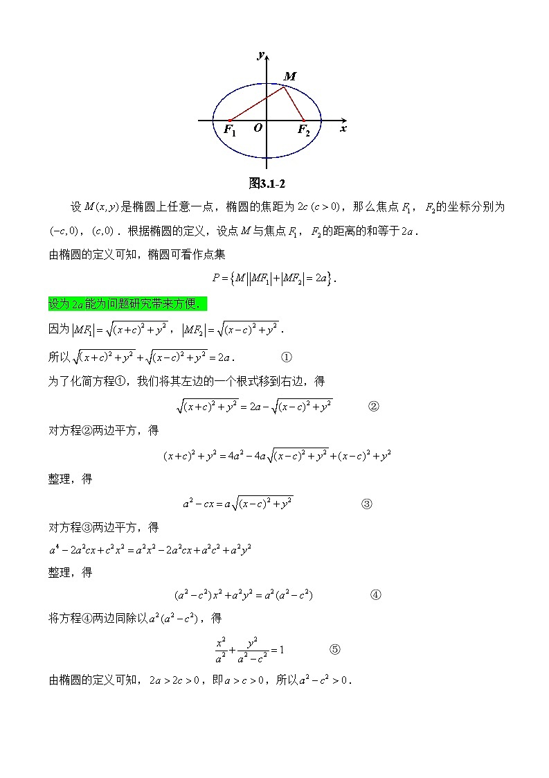 3.1.1椭圆及其标准方程(课件+教案+导学案+练习)-高二数学同步备课系列(人教A版2019选择性必修第一册)03