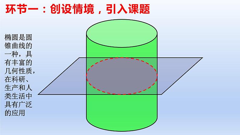 3.1.1椭圆及其标准方程(课件+教案+导学案+练习)-高二数学同步备课系列(人教A版2019选择性必修第一册)03