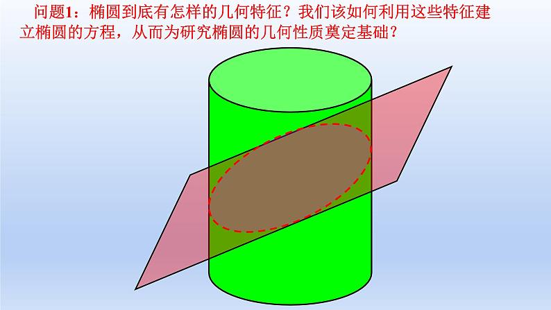3.1.1椭圆及其标准方程(课件+教案+导学案+练习)-高二数学同步备课系列(人教A版2019选择性必修第一册)04