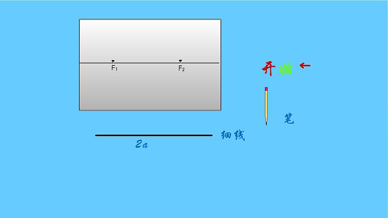 3.1.1椭圆及其标准方程(课件+教案+导学案+练习)-高二数学同步备课系列(人教A版2019选择性必修第一册)06