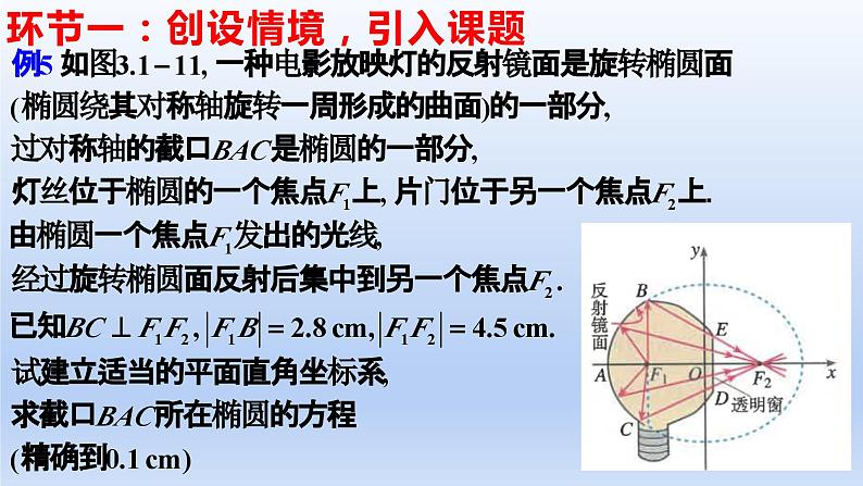 3.1.2椭圆的标准方程及性质的应用(第2课时)(教学课件)-高二数学同步备课系列(人教A版2019选择性必修第一册)第3页