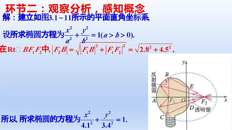 3.1.2椭圆的标准方程及性质的应用(第2课时)(教学课件)-高二数学同步备课系列(人教A版2019选择性必修第一册)第4页