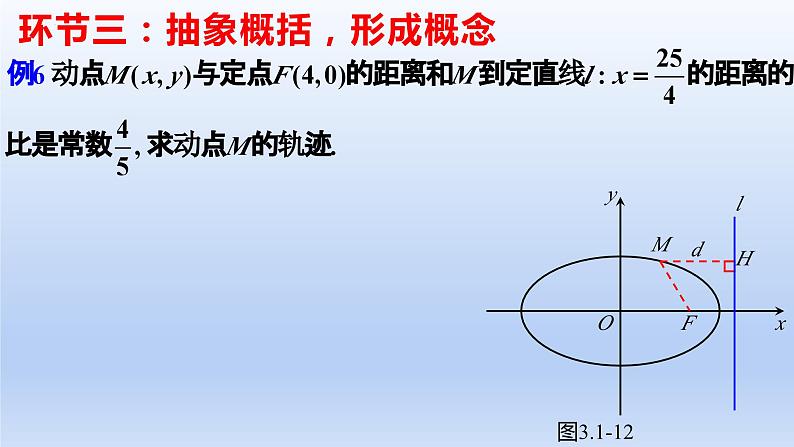3.1.2椭圆的标准方程及性质的应用(第2课时)(教学课件)-高二数学同步备课系列(人教A版2019选择性必修第一册)第5页