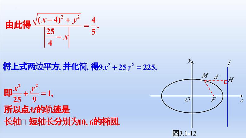 3.1.2椭圆的标准方程及性质的应用(第2课时)(教学课件)-高二数学同步备课系列(人教A版2019选择性必修第一册)第6页